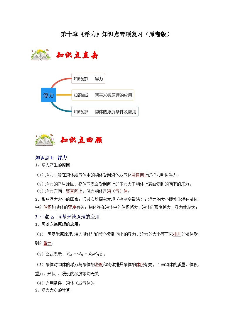 人教版八年级物理下册同步考点专题训练第十章《浮力》知识点专项复习(原卷版+解析)01