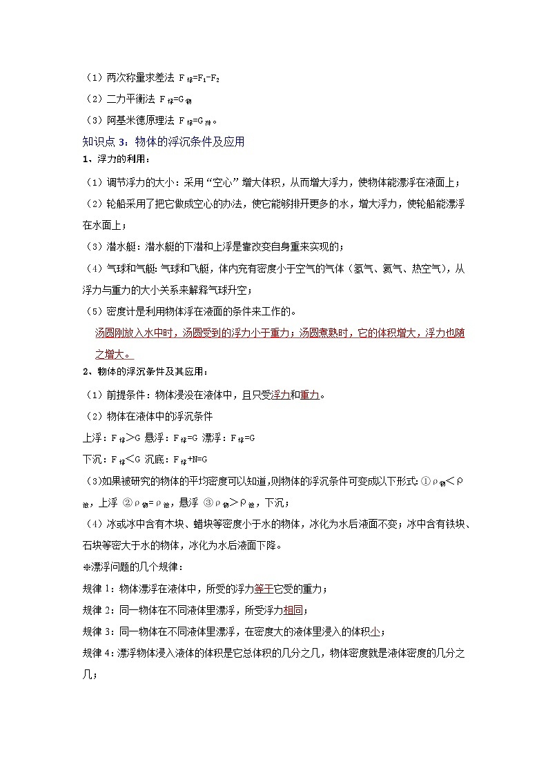 人教版八年级物理下册同步考点专题训练第十章《浮力》知识点专项复习(原卷版+解析)02