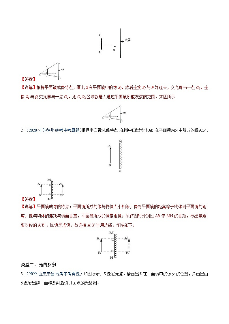 中考物理二轮复习提升练专题07  光学作图题（含解析）02