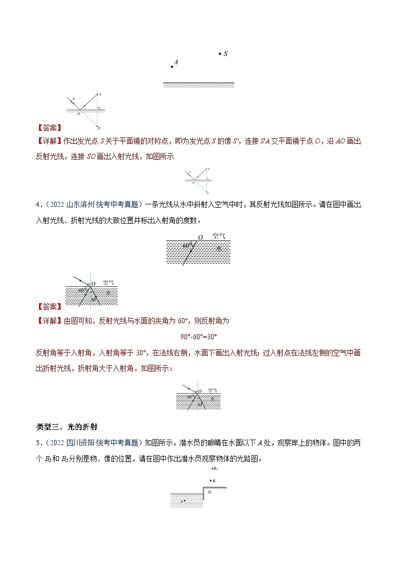 中考物理二轮复习提升练专题07  光学作图题（含解析）03