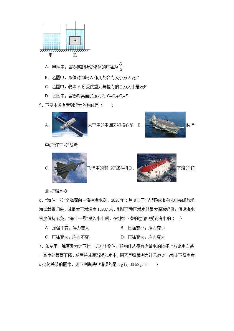 第十章+浮力+单元检测（含答案）2023-2024学年人教版物理八年级下册第2页