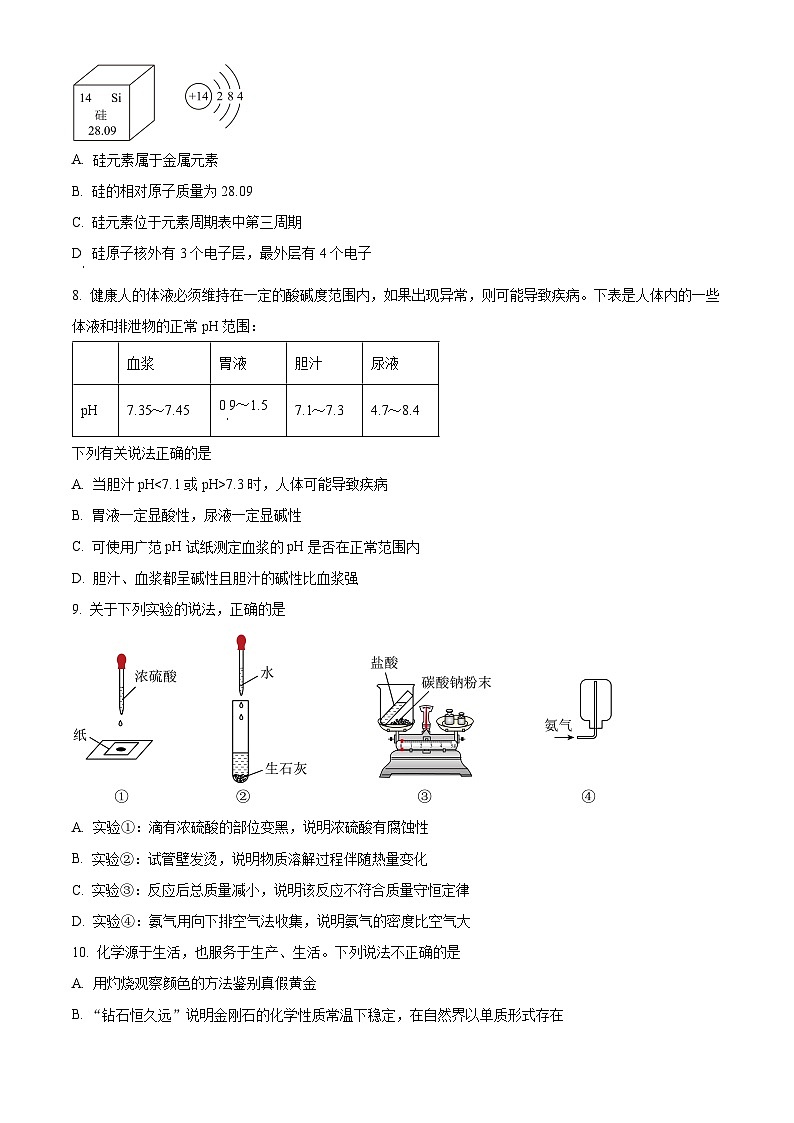 湖北省宜昌市夷陵区2023-2024学年九年级下学期3月质量监测物理·化学试题-初中化学（原卷版+解析版）02