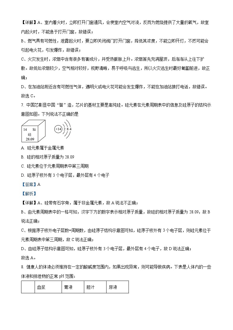 湖北省宜昌市夷陵区2023-2024学年九年级下学期3月质量监测物理·化学试题-初中化学（原卷版+解析版）03