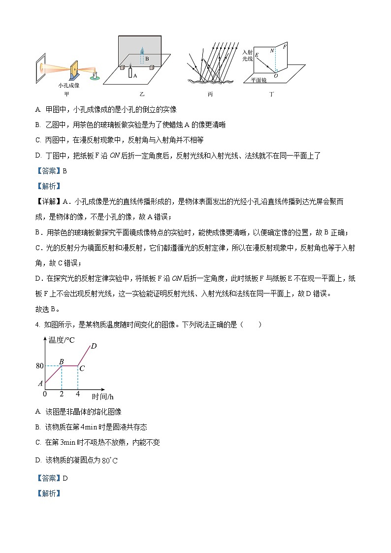 2024年山东省菏泽市第一中学中考一模考试物理试题（原卷版+解析版）02