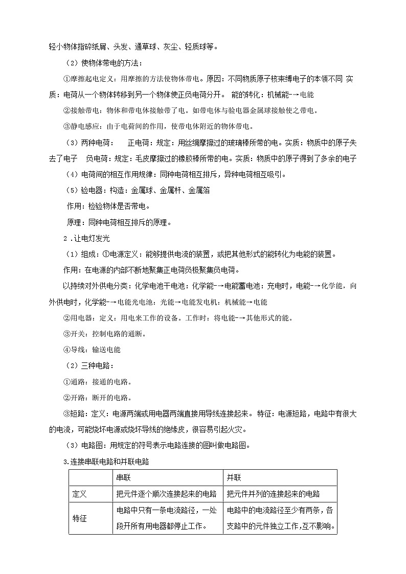 沪科版物理九年级名师教案：第14章了解电路复习03