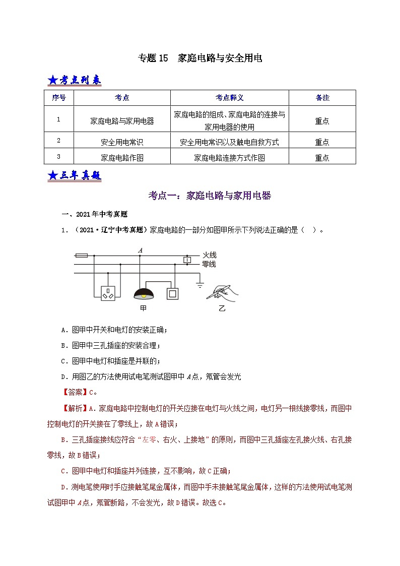 中考物理二轮专题复习专题15  家庭电路与安全用电（含解析）第1页