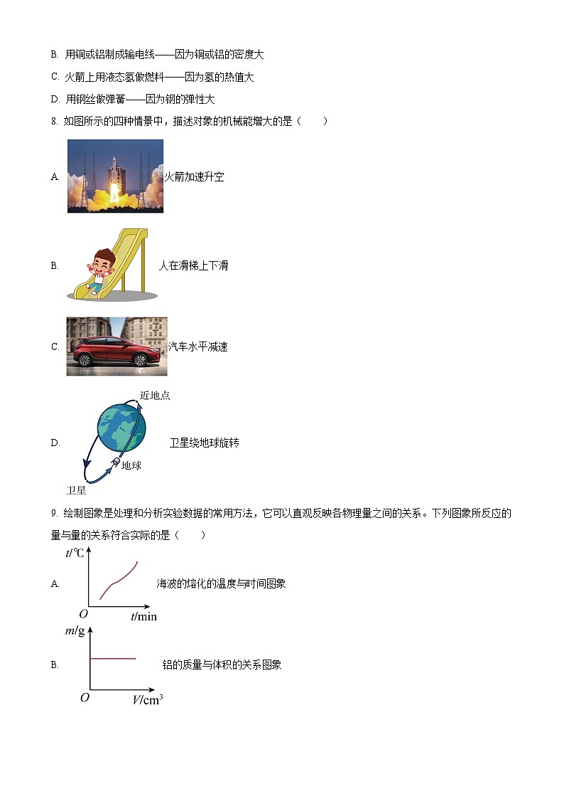 2024年海南省省直辖县级行政单位临高县新盈中学中考一模物理试题（原卷版+解析版）02