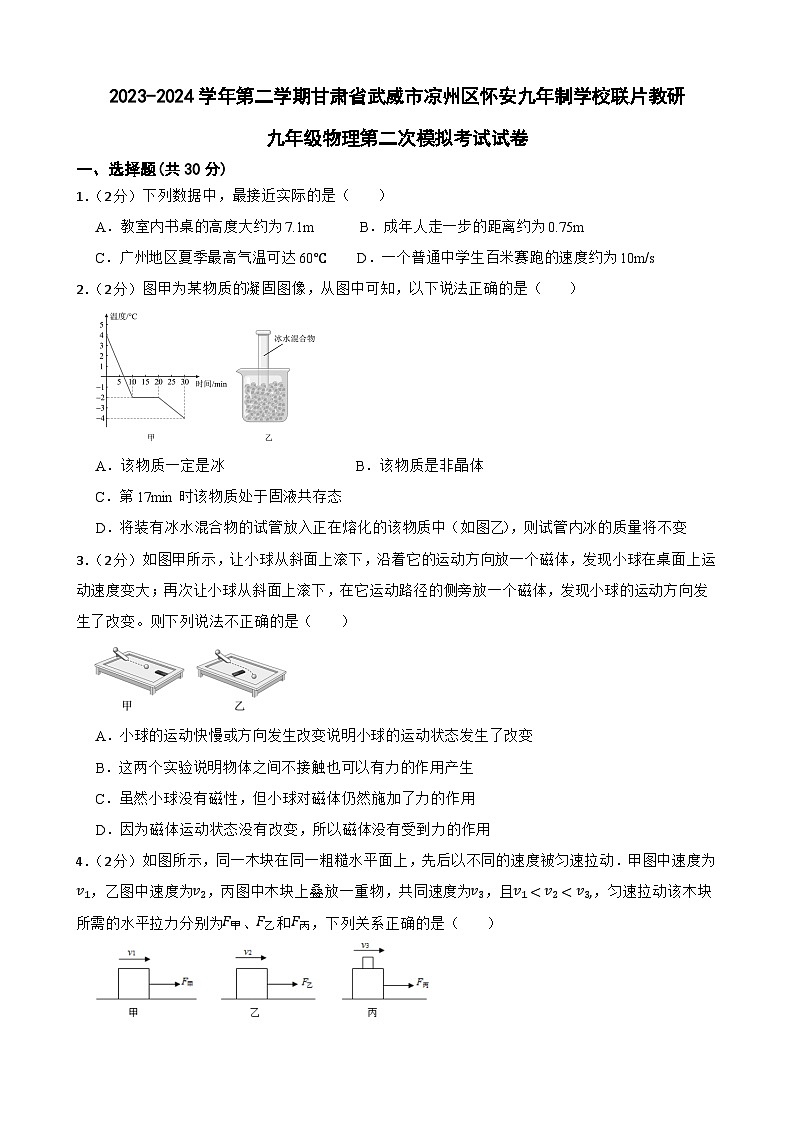 2024年甘肃省武威市凉州区怀安镇九年制学校联片教研中考二模物理试题01