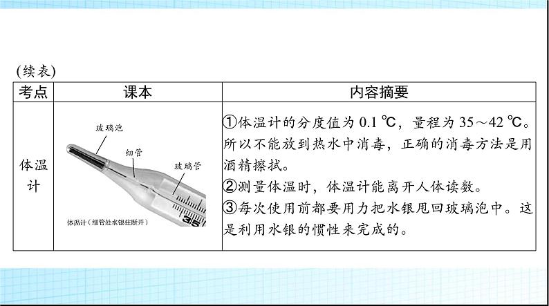 中考物理总复习第三章物态变化课件07