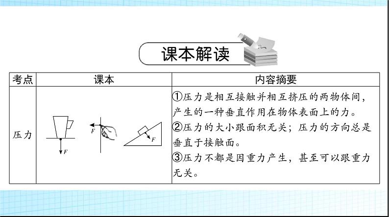 中考物理总复习第八章压强和浮力课件04