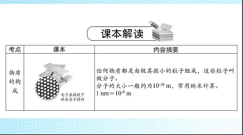 中考物理总复习第十章热和能能源的可持续发展课件第5页