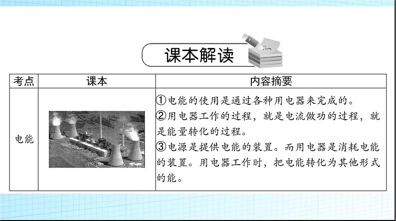 中考物理总复习第十三章电功与电功率安全用电课件03