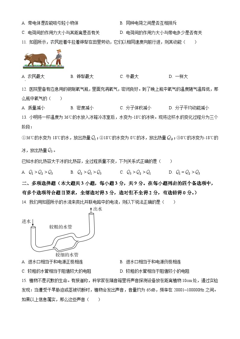 2024年广西壮族自治区柳州市二模物理试题（原卷版+解析版）03
