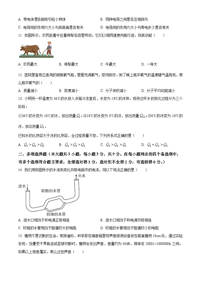 2024年广西壮族自治区柳州市二模物理试题（原卷版+解析版）03
