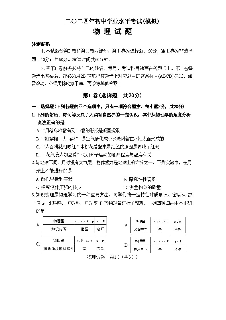 2024年山东省济宁市梁山县中考一模物理试题第1页