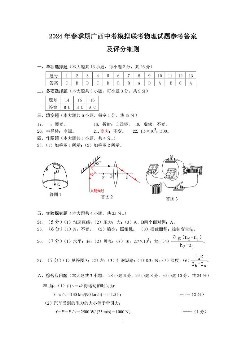 2024年春广西中考模拟联考物理试题（扫描版含答案）01