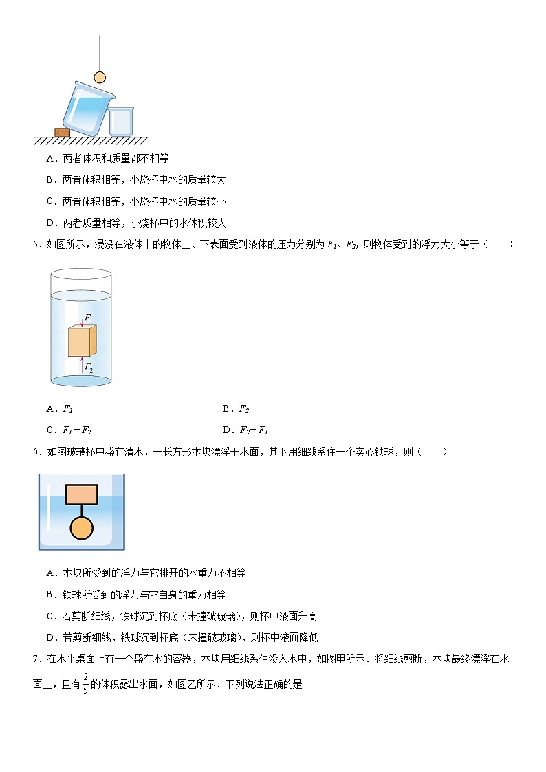 第十章《浮力》章末复习单元测试题（含答案））2023-2024学年物理人教版八年级下册第2页