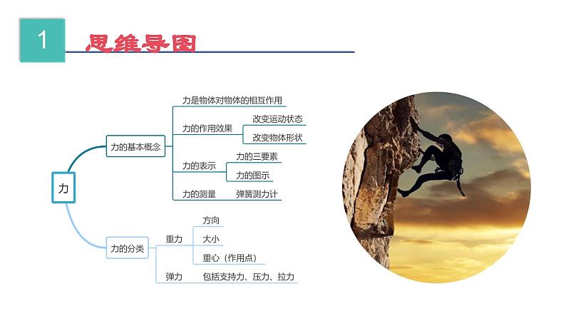 【期中讲练测】人教版八年级下册物理 第7-8章 力、运动和力 （考点串讲）课件03