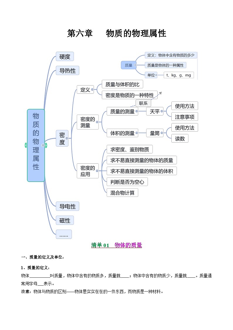 【期中讲练测】苏科版八年级下册物理 专题01物质的物理属性（考点专练）.zip01