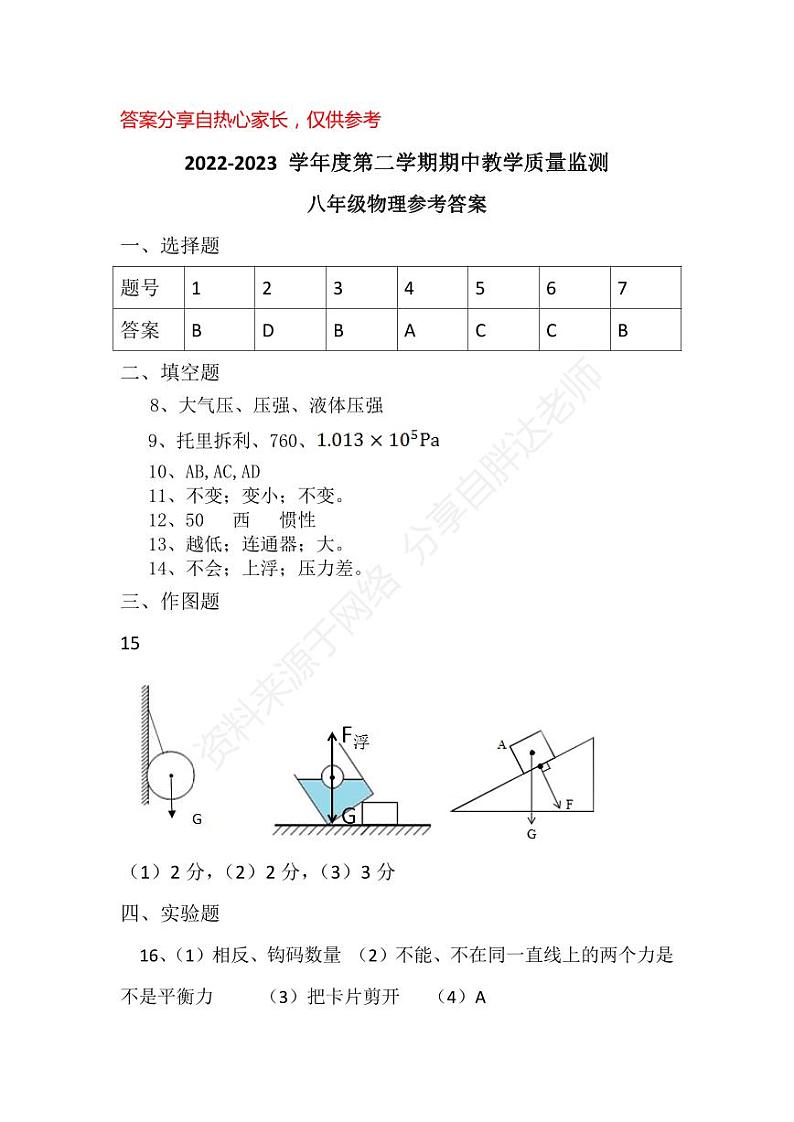 【答案】八中初二期中物理第1页