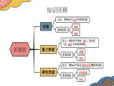 13.2 内能（课件）-2024-2025学年人教版物理九年级全一册