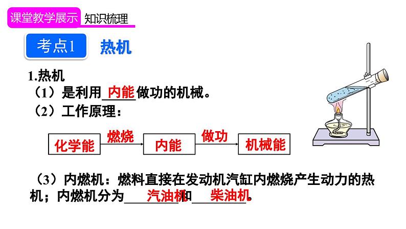 第十四章 内能的利用 章末复习（课件）-2024-2025学年人教版物理九年级全一册第4页