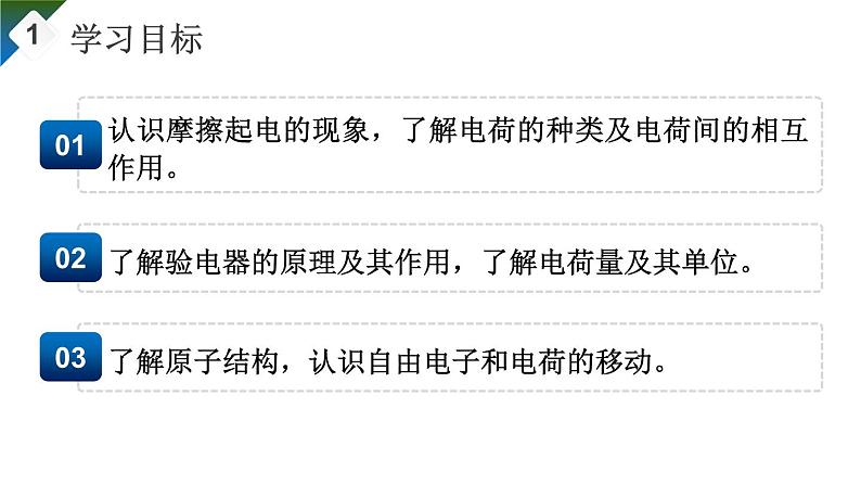 15.1 两种电荷（课件）-2024-2025学年人教版物理九年级全一册03