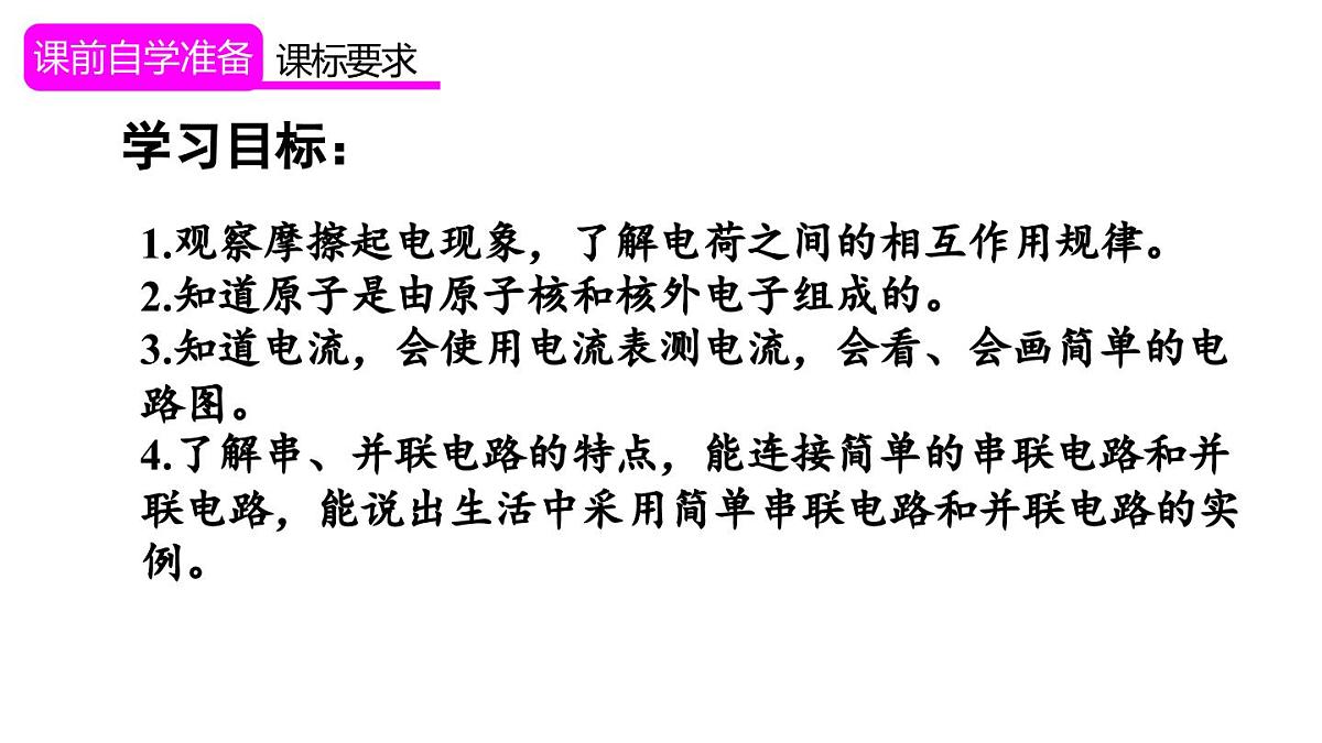 第十五章 电流与电路 章末复习（课件）-2024-2025学年人教版物理九年级全一册第2页