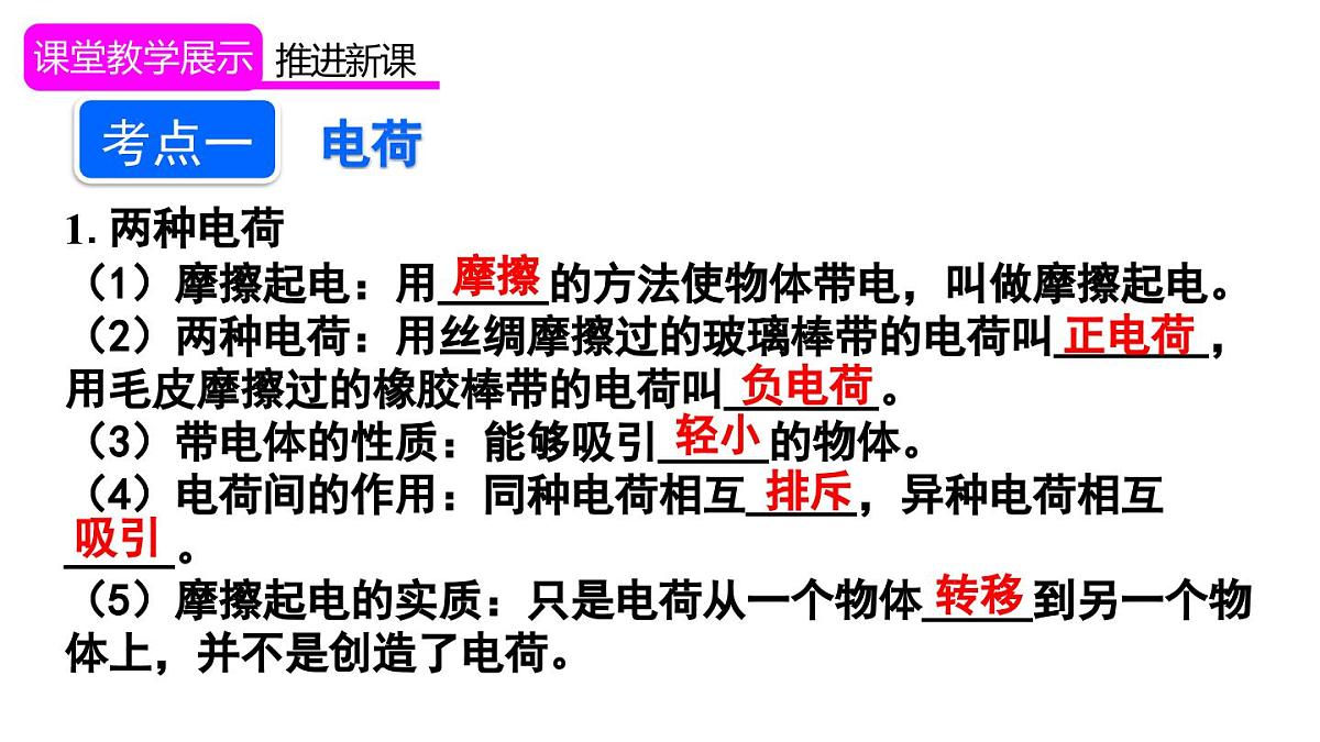 第十五章 电流与电路 章末复习（课件）-2024-2025学年人教版物理九年级全一册第4页
