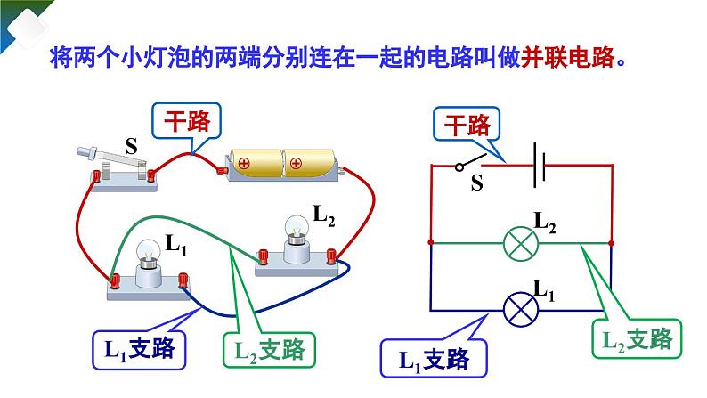 15.3 串联和并联（课件）-2024-2025学年人教版物理九年级全一册07