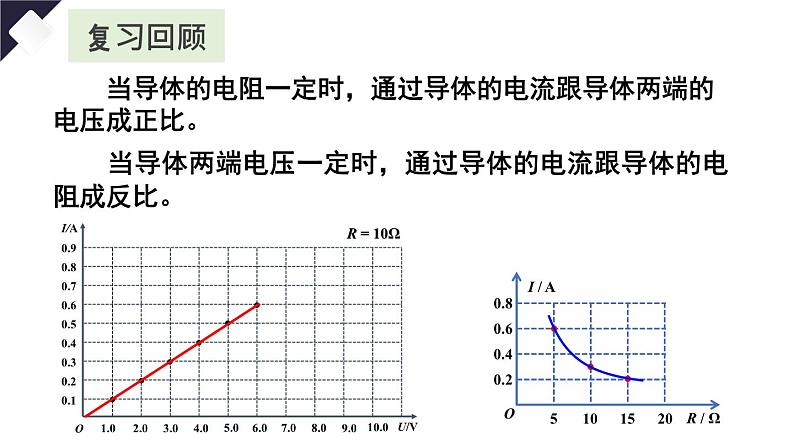 第2节 欧姆定律第3页