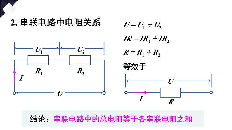 17.4 欧姆定律在串、并联电路中的应用（课件）-2024-2025学年人教版物理九年级全一册06