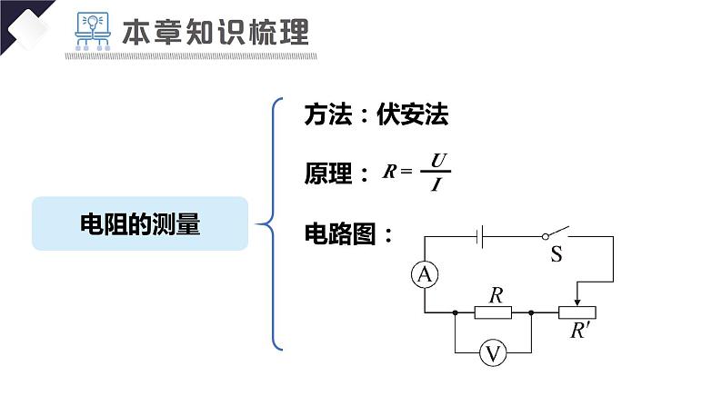 第十七章 欧姆定律 章末复习（课件）-2024-2025学年人教版物理九年级全一册05