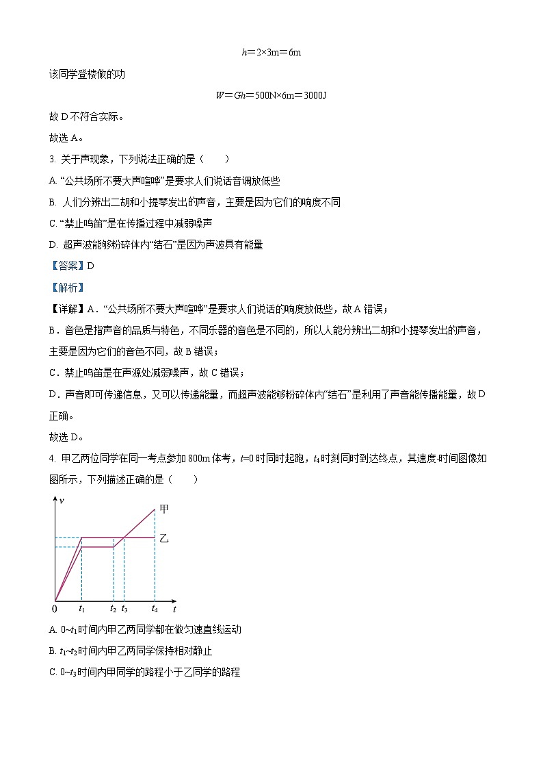 山东省滨州市滨城区小营镇第一中学2023-2024学年九年级下学期3月月考物理试题（原卷版+解析版）02