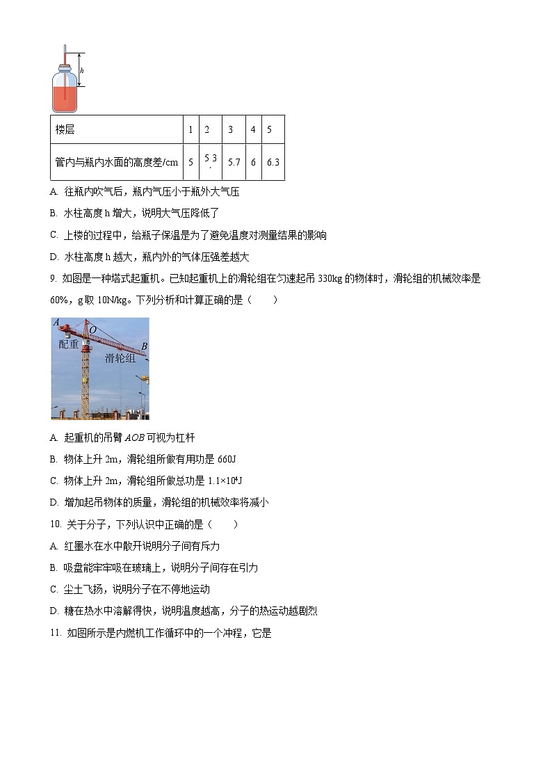 山东省滨州市滨城区小营镇第一中学2023-2024学年九年级下学期3月月考物理试题（原卷版+解析版）03