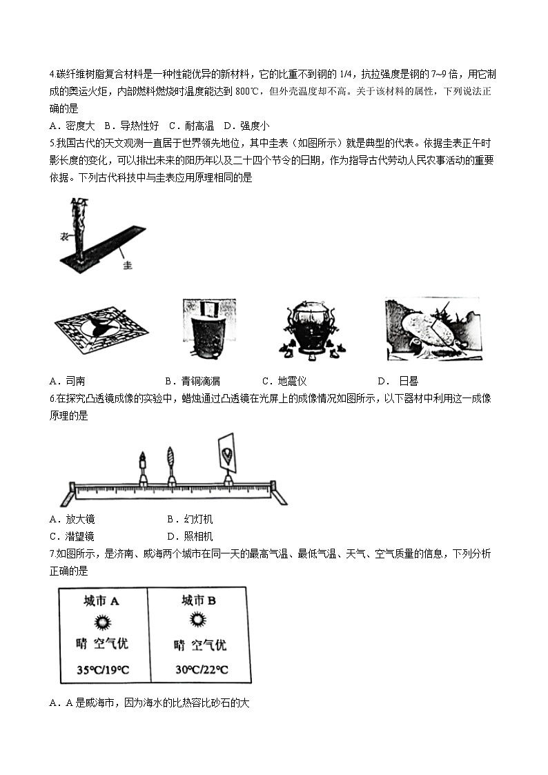 2024年山东省济南市莱芜区九年级二模物理试题(无答案)02
