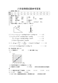 江苏省宿迁市泗洪县2023-2024学年八年级下学期物理期中试卷