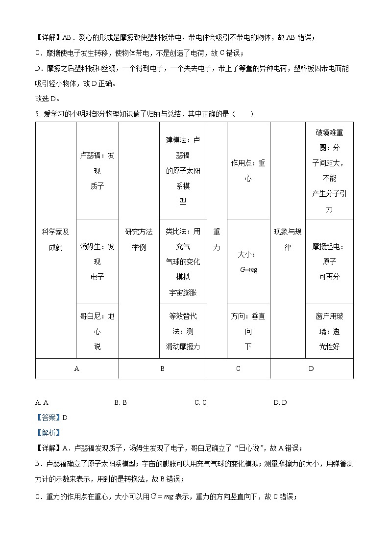 江苏省宿迁市宿城区2023-2024学年八年级下学期期中复习物理试题 （原卷版+解析版）03