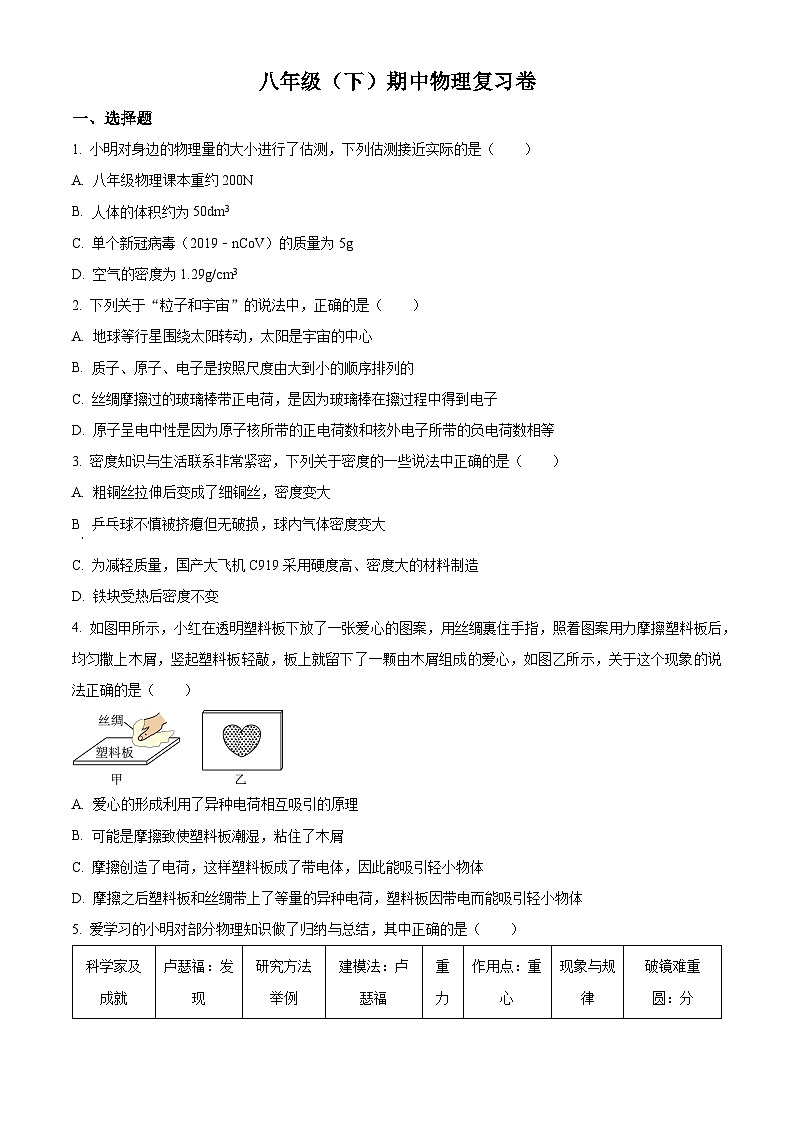 江苏省宿迁市宿城区2023-2024学年八年级下学期期中复习物理试题 （原卷版+解析版）01