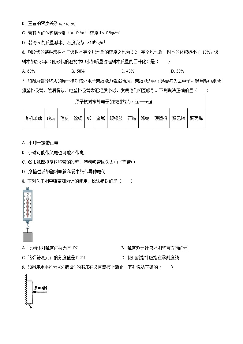 江苏省苏州市振华中学校223－2024学年下学期八年级期中物理试卷（原卷版）第2页