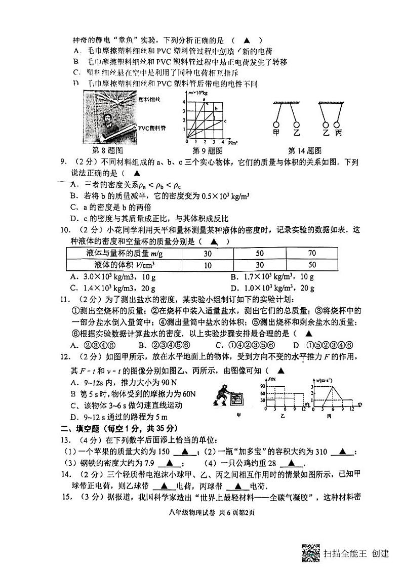 江苏省扬州市广陵区扬州市朱自清中学2023-2024学年八年级下学期4月期中物理试题02
