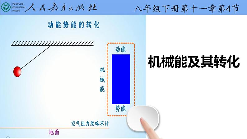 11.4 机械能及其转化 课件 2023-2024人教版物理八年级下册第2页