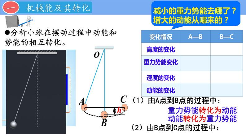 11.4 机械能及其转化 课件 2023-2024人教版物理八年级下册第4页