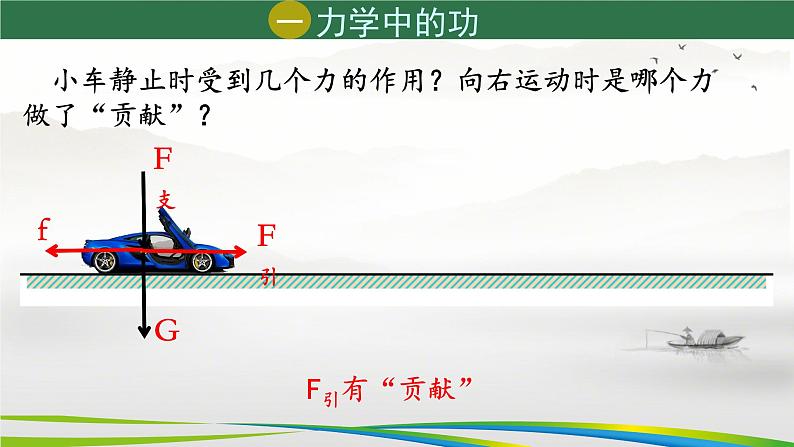 11.1+功+课件2023－2024学年人教版物理八年级下册第4页