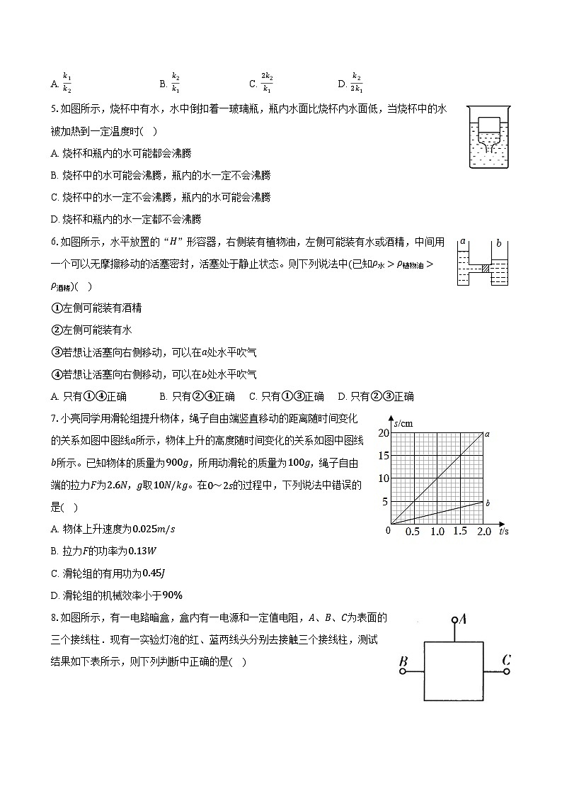 2024年山东省青岛市滨海学校中考物理模拟试卷（一）（含解析）第2页