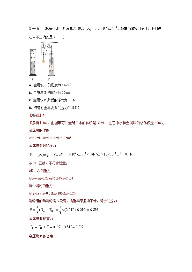 专题24 滑轮组与浮力综合计算中考考题（解析版） 第3页