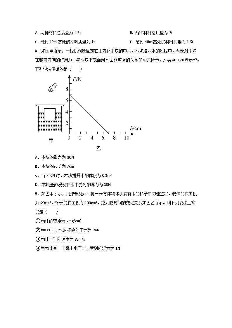 专题33 含有图像的力学类中考考题（原卷版） 第2页