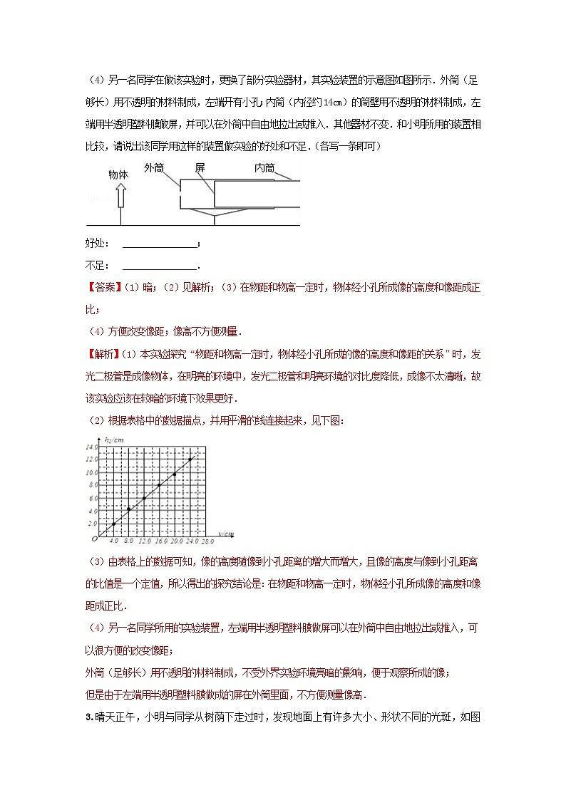 专题35 光学创新实验中考考题（解析版） 第3页