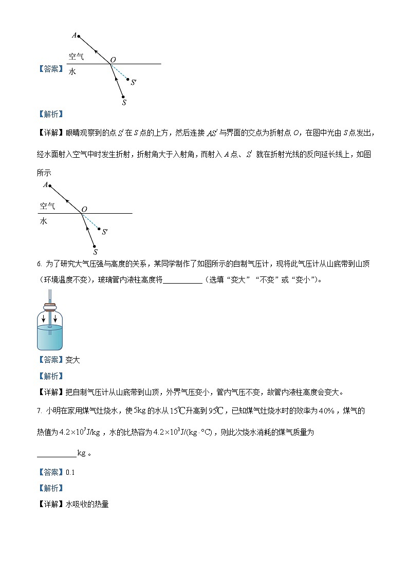 2024年安徽省合肥市西递中学中考模拟物理试题（原卷版+解析版）03