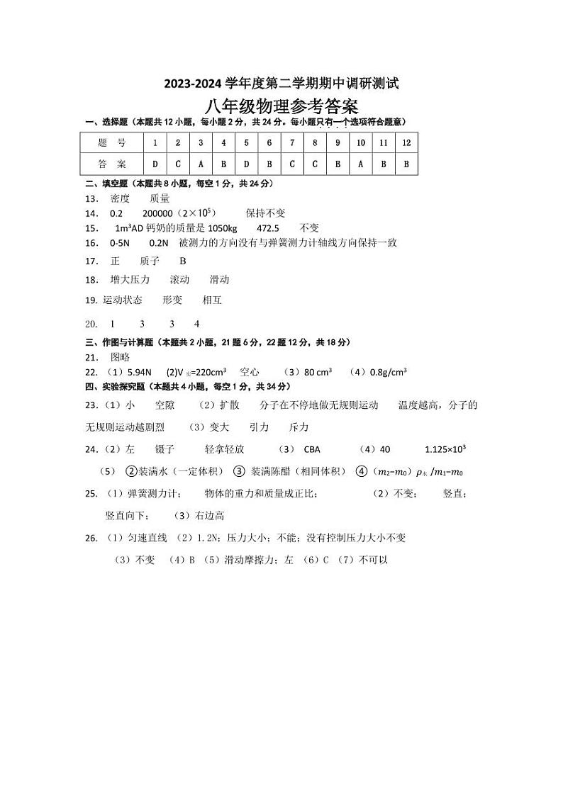 江苏省宿迁市宿城区2023-2024学年八年级下学期期中考试物理试卷01
